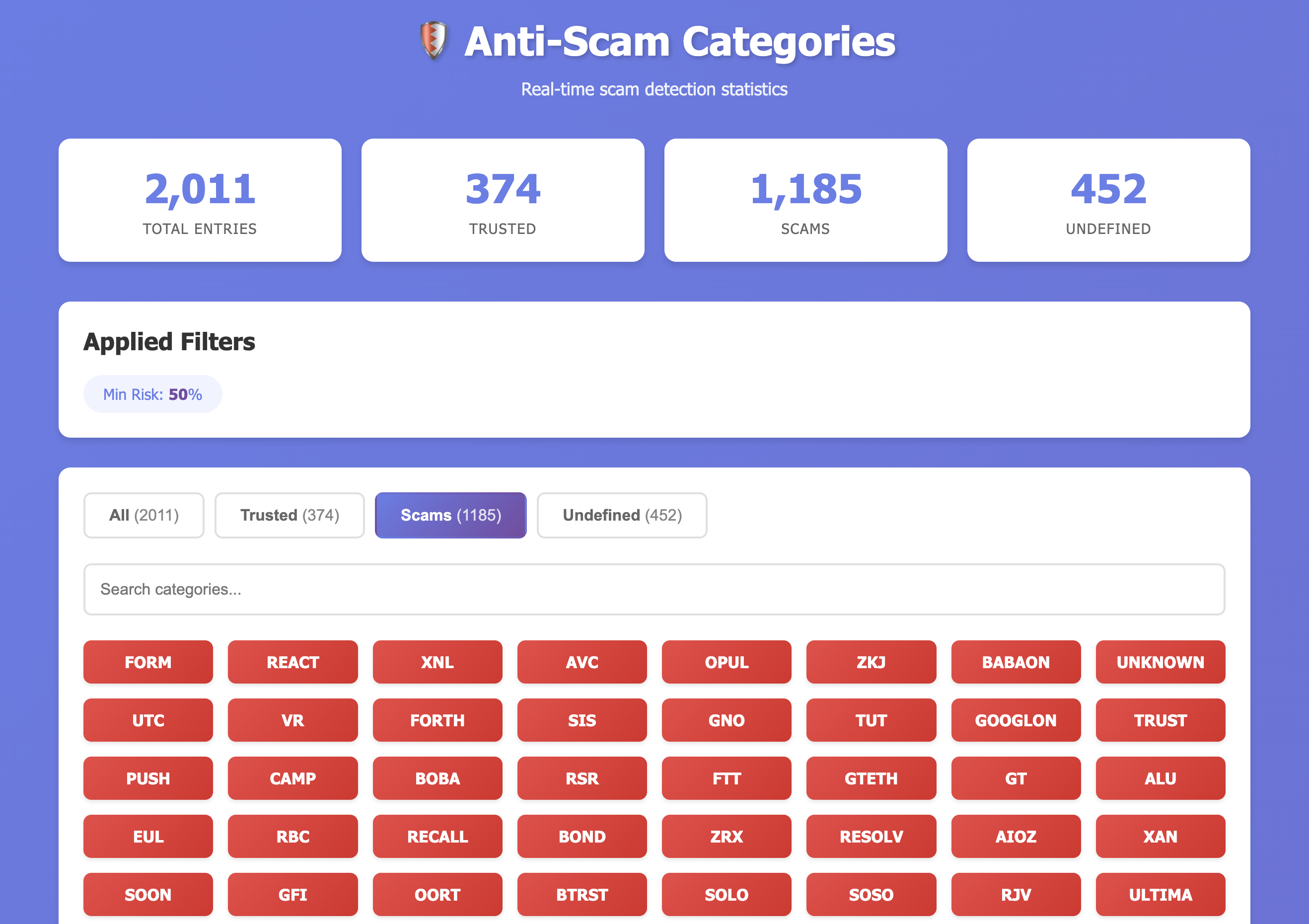 Anti-Scam Platform